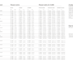 Preisliste Quooker 01-2022